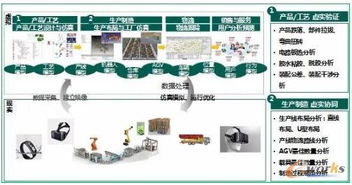 歌爾股份 以軟件定義制造，構(gòu)筑可重構(gòu)與微服務(wù)驅(qū)動(dòng)的可穿戴智慧工廠新范式