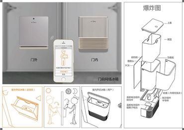 智慧之光，以人為本 智能產(chǎn)品與服務設計創(chuàng)新獲獎作品展中的設計服務新范式