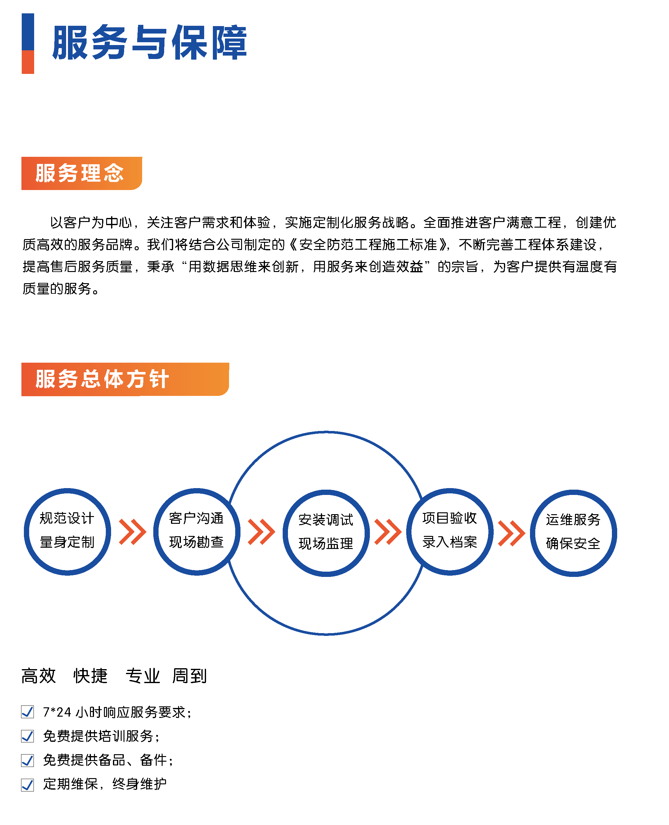 合肥極光科技股份 以卓越設計服務，鑄就堅實售后保障
