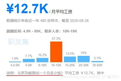 軟件測試，女孩子的職業新選擇？聽聽杭州大廠測試人員怎么說