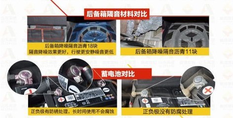 天津港探市 進(jìn)口帕薩特2.5自吸與國(guó)產(chǎn)對(duì)比，隔音材料的功夫所在